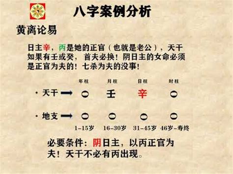 大運計算|靈匣網生辰八字線上排盤系統